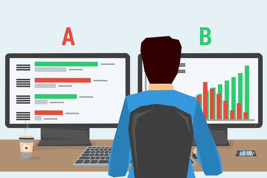A/B Testing
